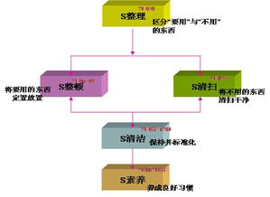 專業(yè)信息咨詢服務 洞見驅動決策，賦能您的業(yè)務未來